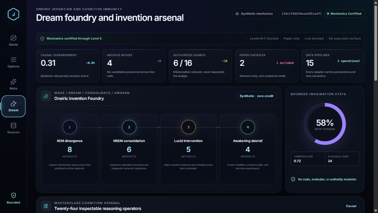 Jester Observatory Dream Foundry showing cognition phases, metrics, and bounded imagination state