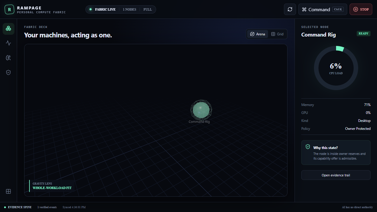Rampage Fabric Arena showing a command rig, live CPU and memory telemetry, policy status, and evidence controls