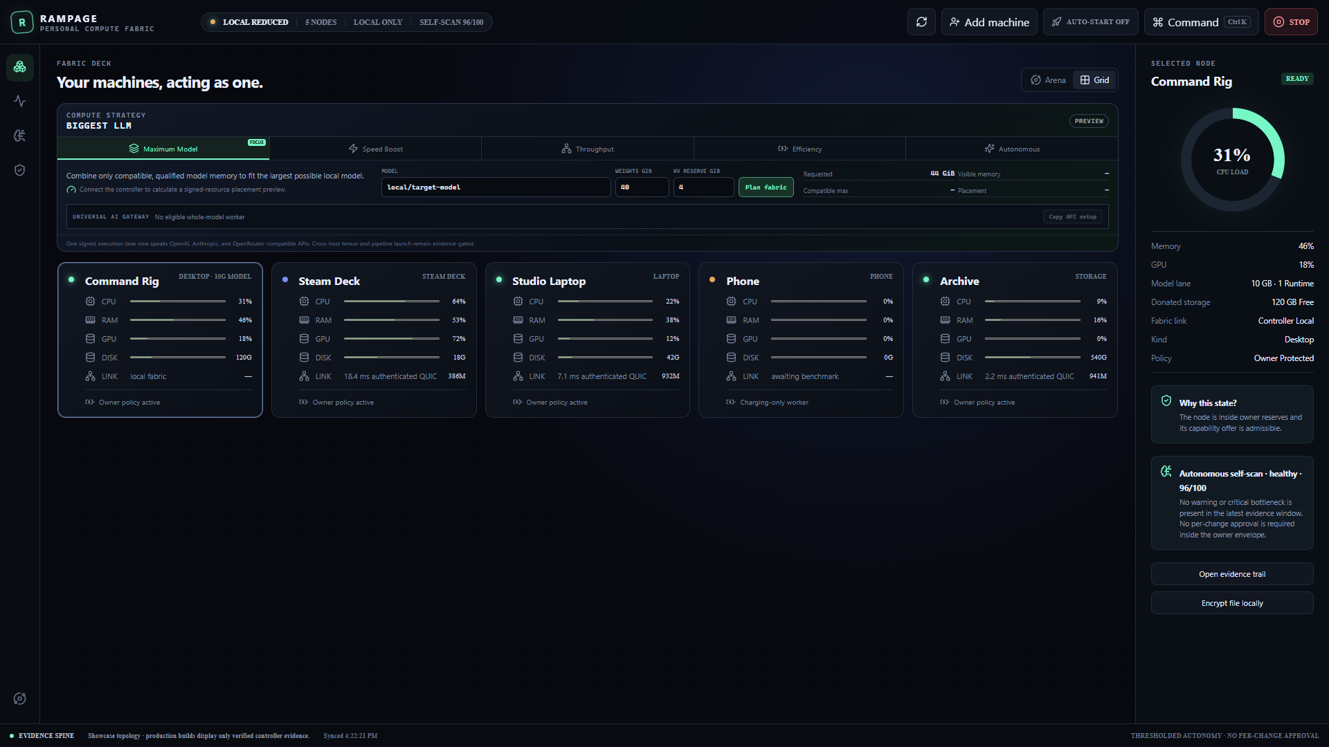 Rampage desktop showing the universal AI gateway, Maximum Model strategy, five-machine fabric grid, and a healthy autonomous self-scan